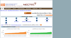 Desktop Screenshot of internet.nectec.or.th