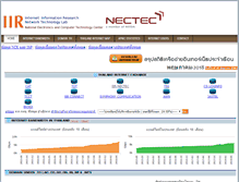 Tablet Screenshot of internet.nectec.or.th